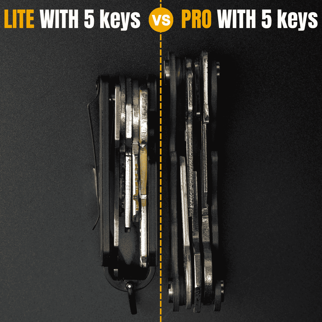 CARBONIZE | LITE | Forged Blue Carbon Fiber Key Organizer