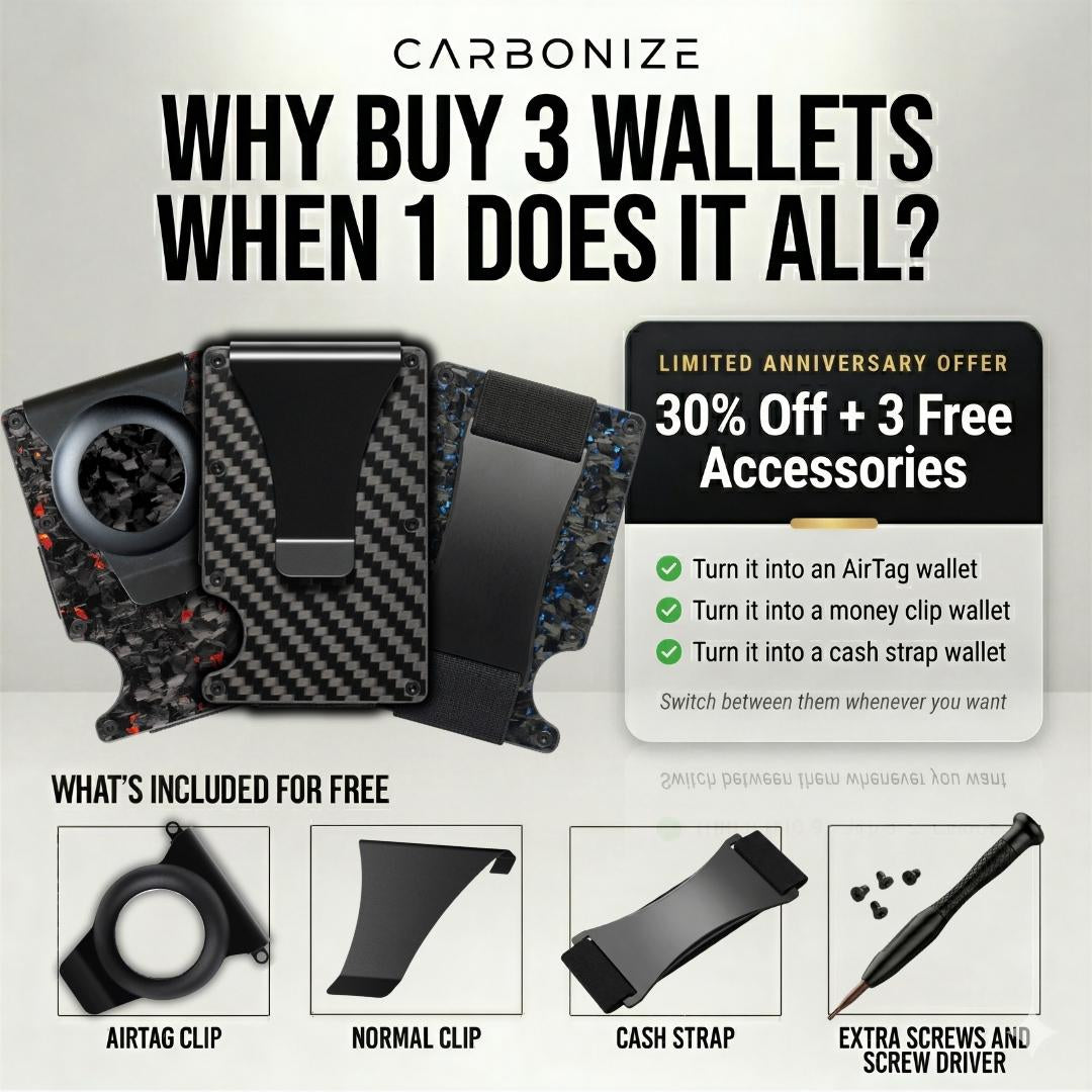 Carbonize | Carbon Fiber Wallet Kit Offer