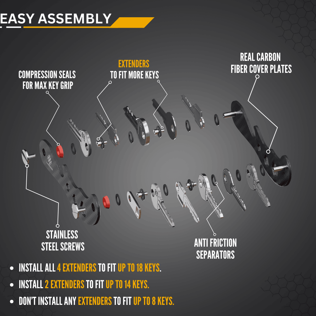 Carbonize | PRO | Carbon Fiber key Organizer