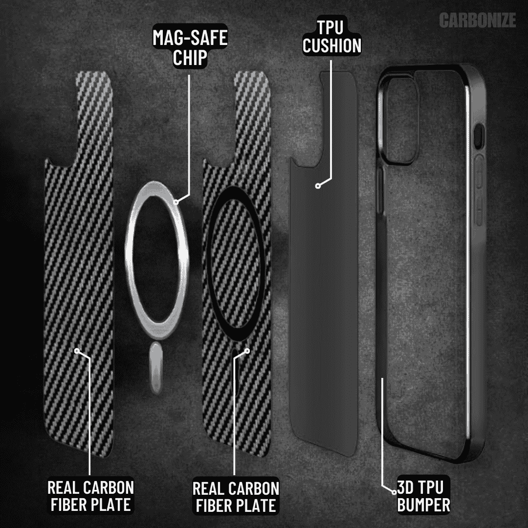 IPHONE || 3K Twill Carbon Fiber Covers